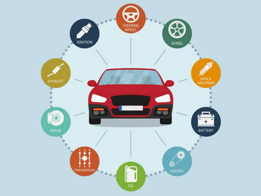 Basic Vehicle Maintenance: Is it important?