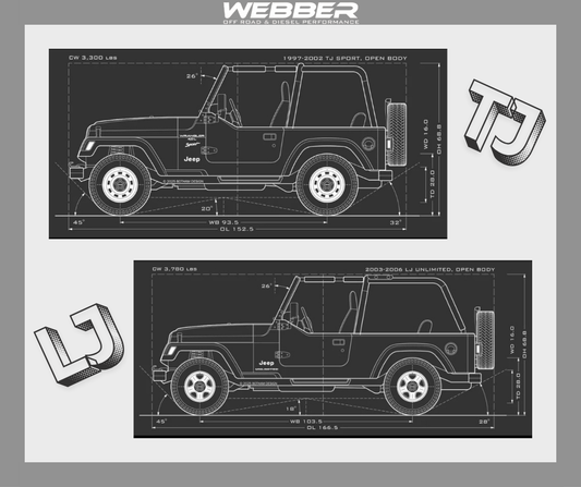 Why Stretch Your Jeep? The TJ-to-LJ Transformation Begins