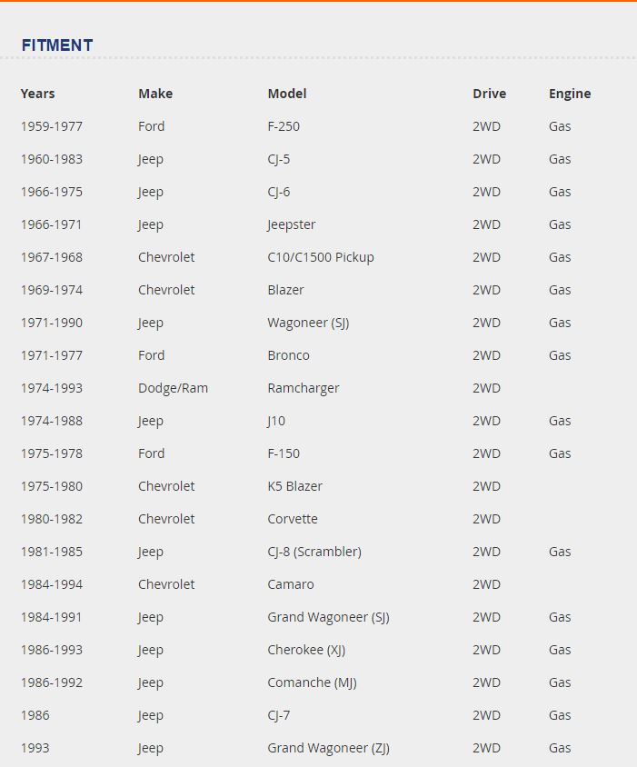 Revolution Gear Dana 44 Ring and Pinion 4.56 (50x11)