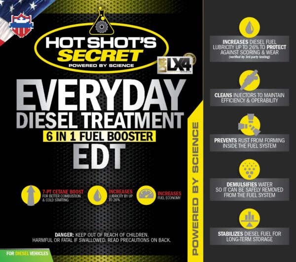 Hot Shot's Everyday Diesel Treatment